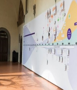 "The Wall. Sustainable Thinking Evolution" in mostra al Museo Novecento Firenze
